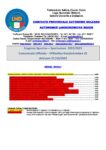 Gironi e Calendari 2^ fase JUNIORES – ALLIEVI – GIOVANISSIMI